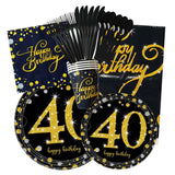 Birthday 40